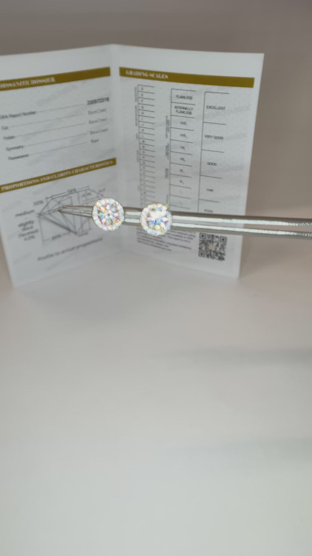 Aretes halo
